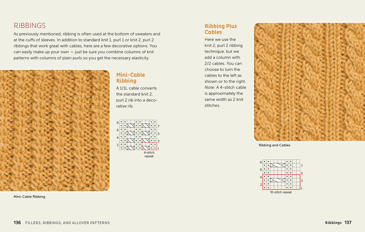 Cable Left, Cable Right: 94 Knitted Cables