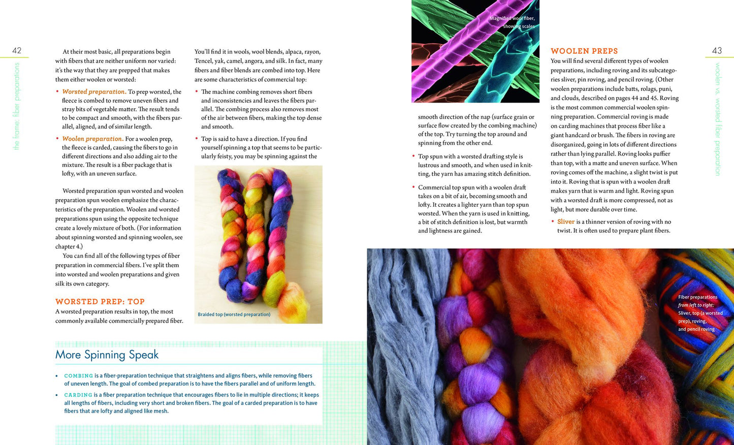 Yarnitecture: A Knitter's Guide to Spinning: Building Exactly the Yarn You Want