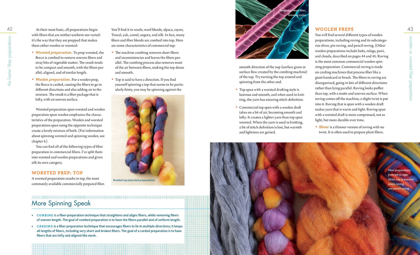Yarnitecture: A Knitter's Guide to Spinning: Building Exactly the Yarn You Want