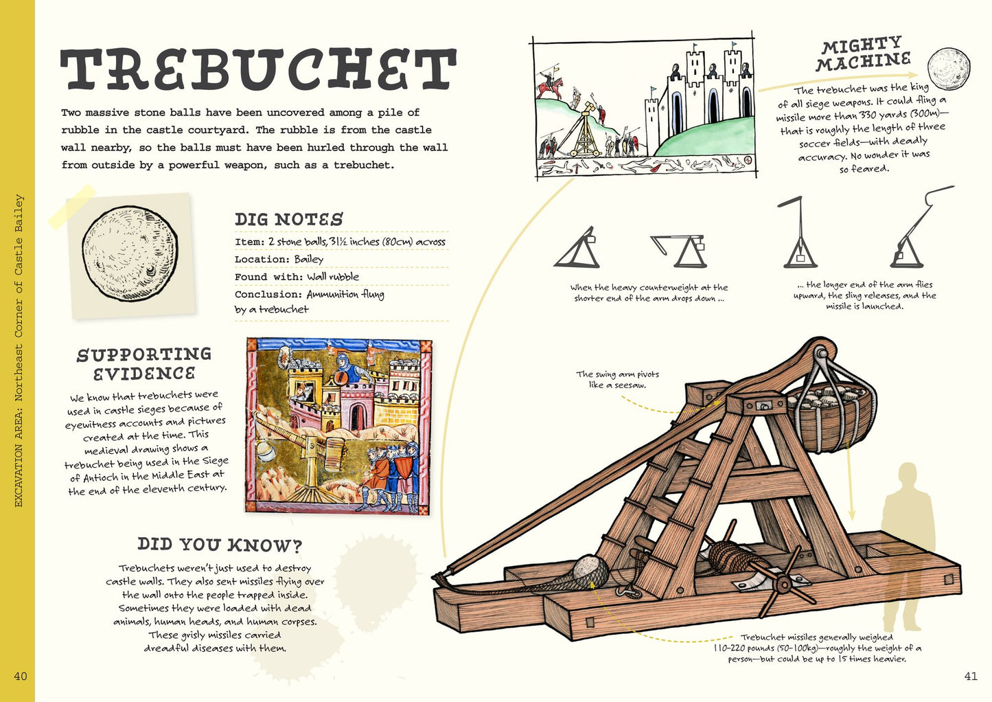 Build! A Knight's Castle: Paper Toy Archaeology