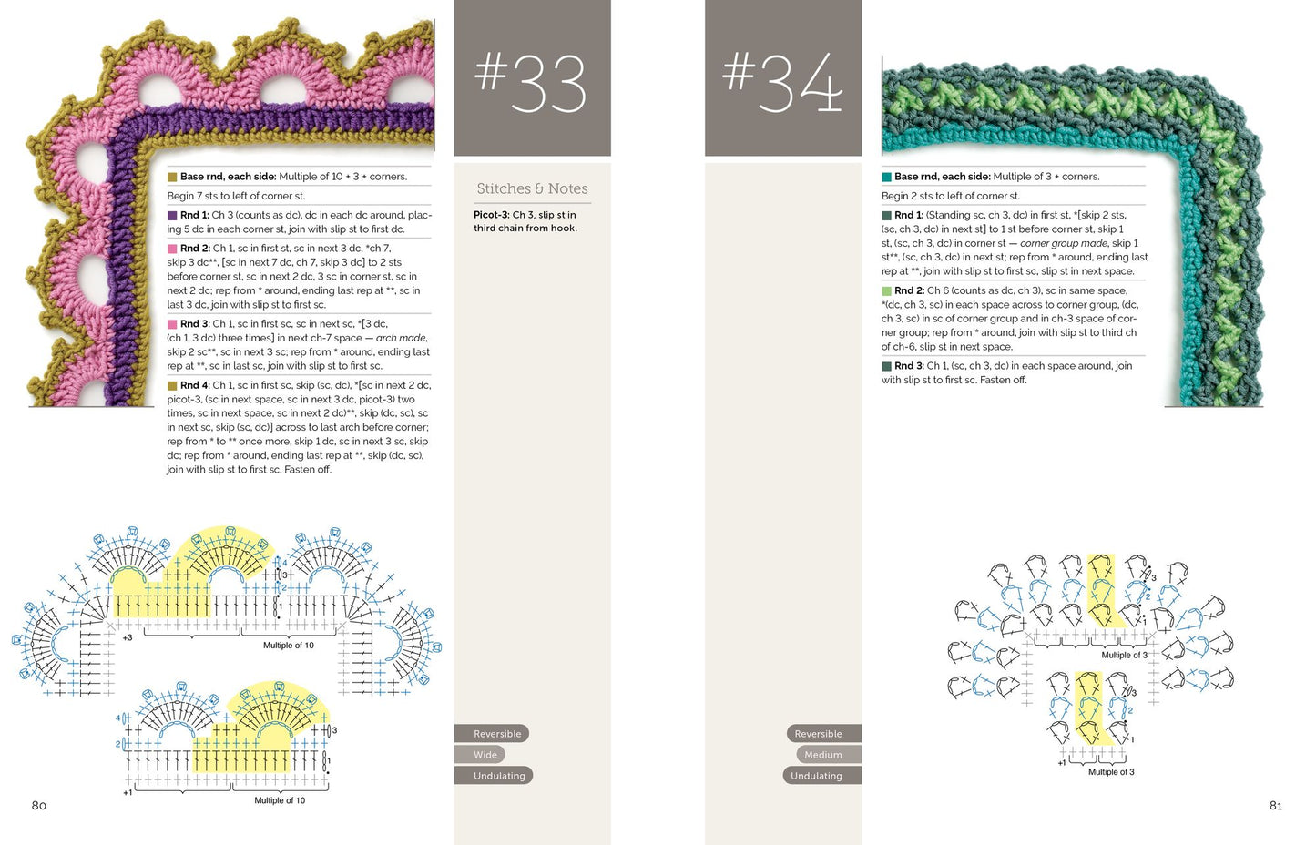 Every Which Way Crochet Borders: 139 Patterns for Customized Edgings
