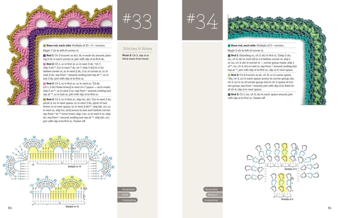 Every Which Way Crochet Borders: 139 Patterns for Customized Edgings