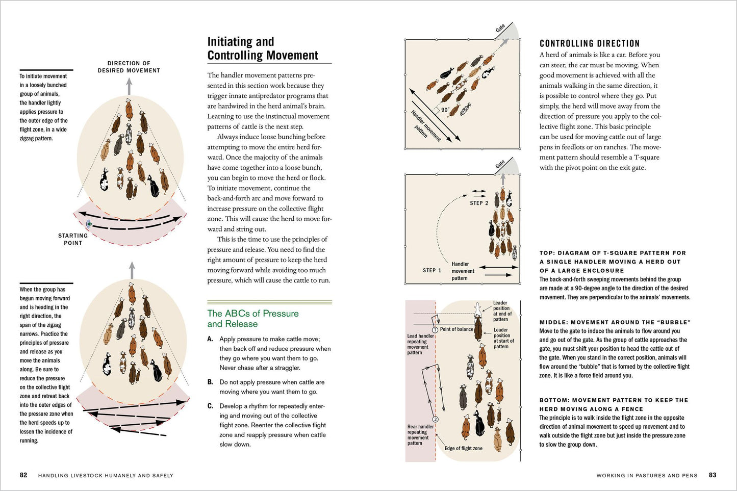 Temple Grandin's Guide to Working with Farm Animals: Safe, Humane Livestock Handling Practices for the Small Farm