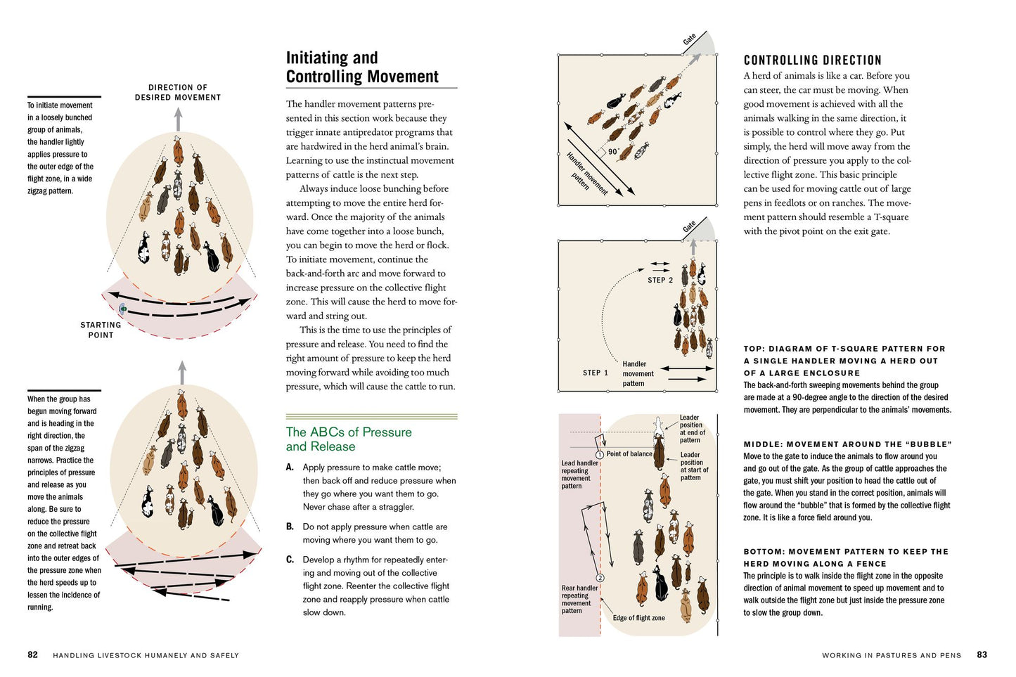 Temple Grandin's Guide to Working with Farm Animals: Safe, Humane Livestock Handling Practices for the Small Farm