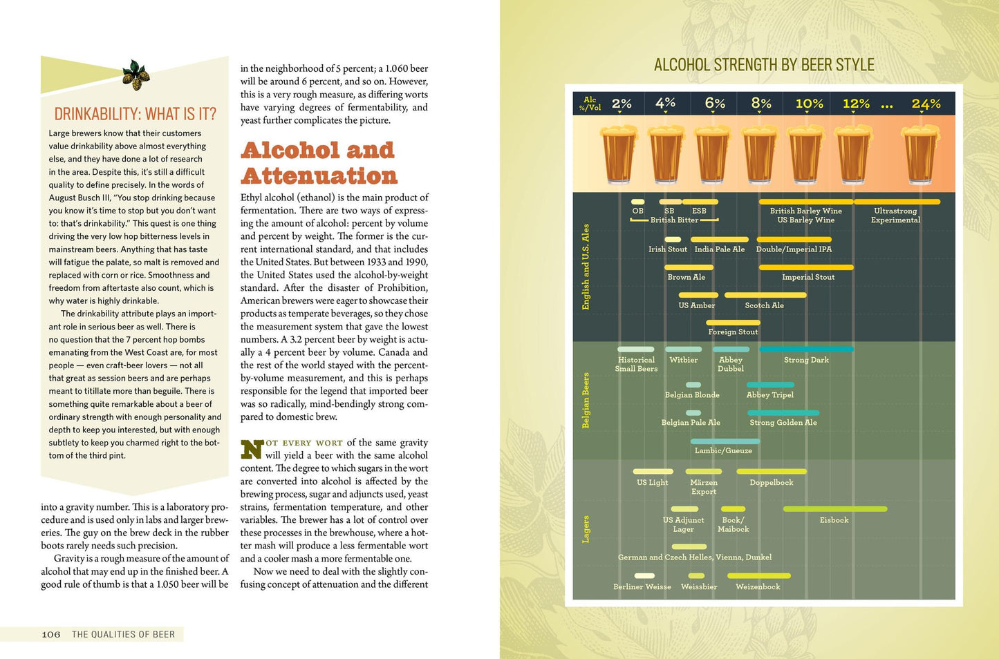 Tasting Beer, 2nd Edition: An Insider's Guide to the World's Greatest Drink
