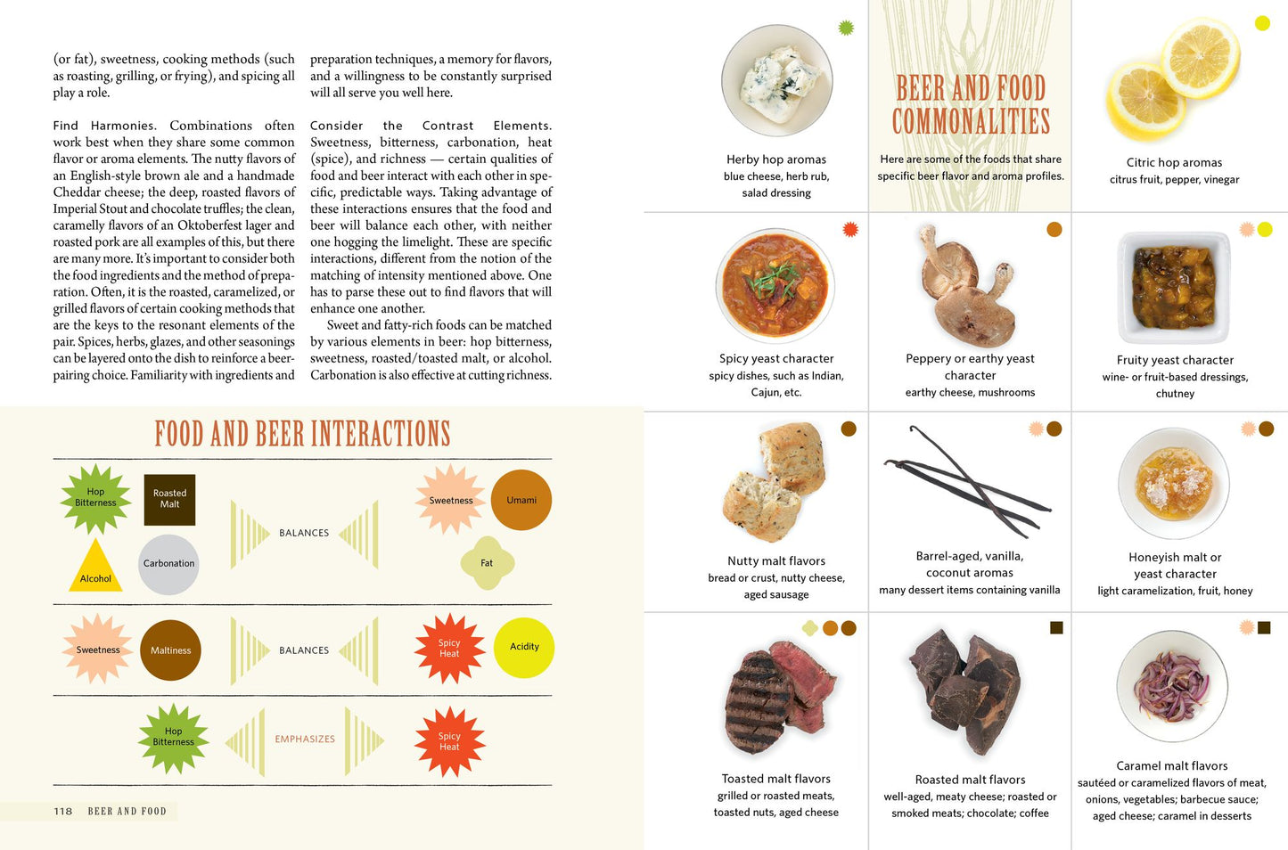 Tasting Beer, 2nd Edition: An Insider's Guide to the World's Greatest Drink