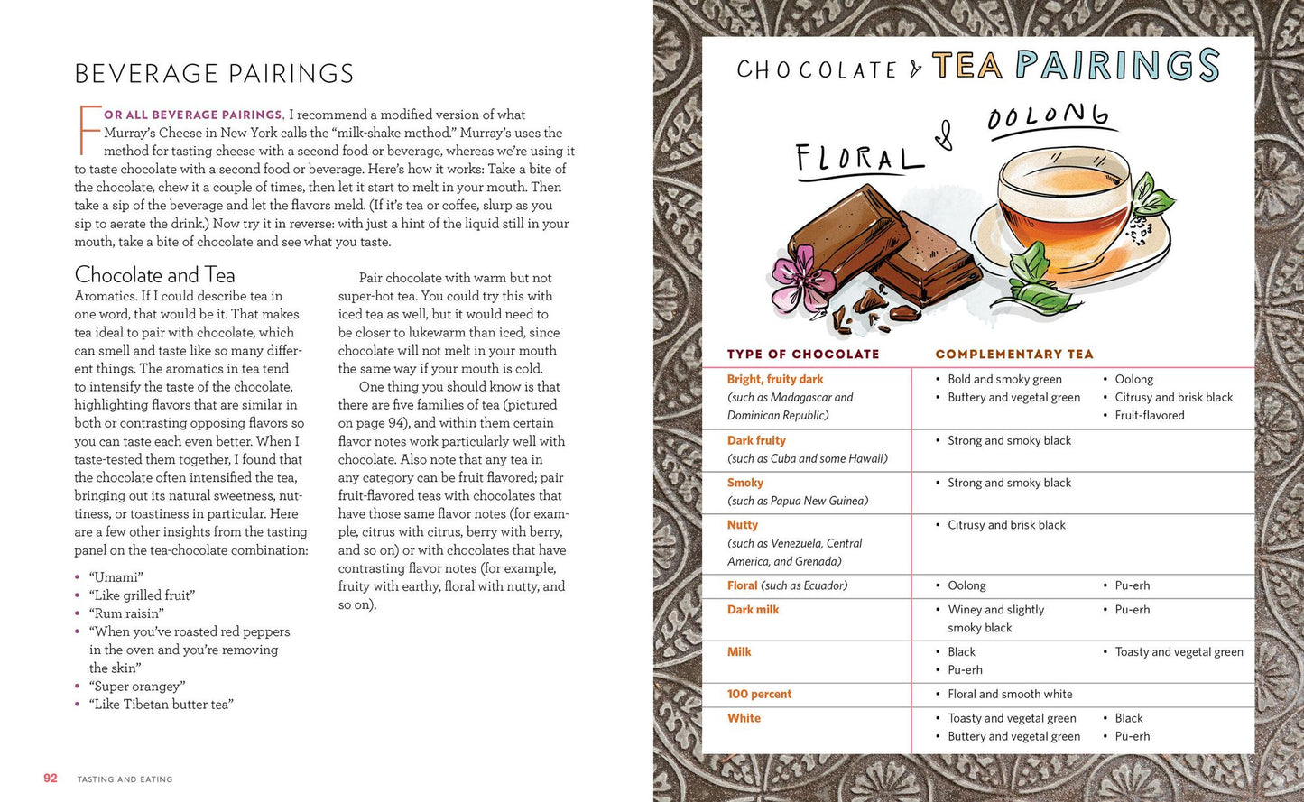 Bean-to-Bar Chocolate: America's Craft Chocolate Revolution: The Origins, the Makers, and the Mind-Blowing Flavors