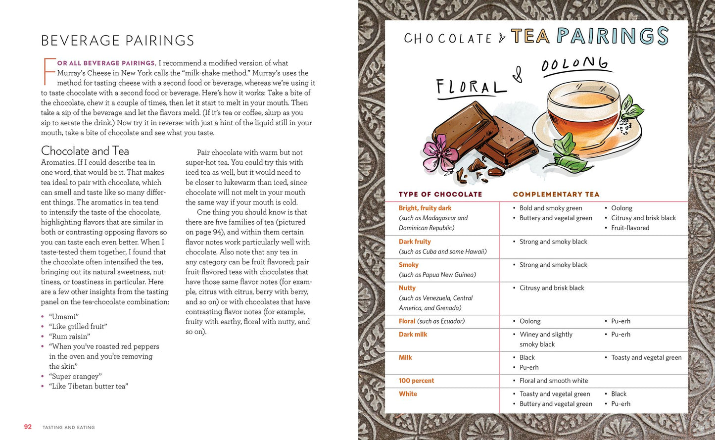 Bean-to-Bar Chocolate: America's Craft Chocolate Revolution: The Origins, the Makers, and the Mind-Blowing Flavors
