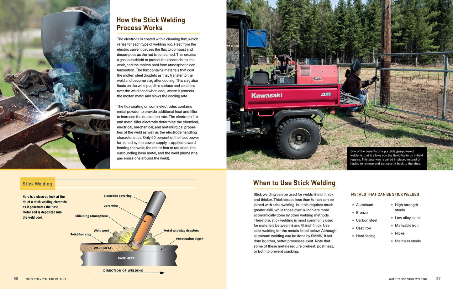 Basic Welding for Farm and Ranch: Essential Tools and Techniques for Repairing and Fabricating Farm Equipment
