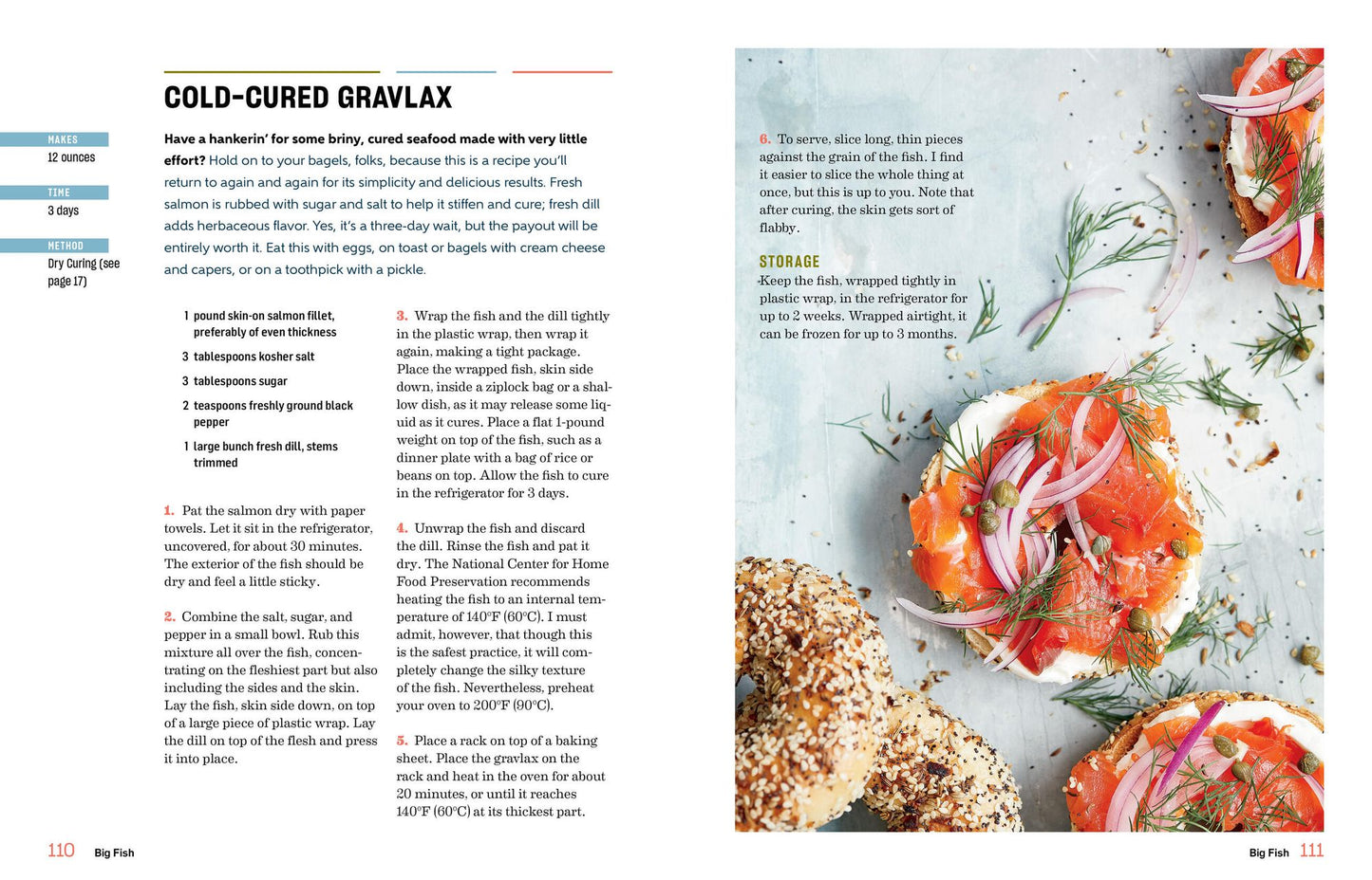 Cured Meat, Smoked Fish & Pickled Eggs: Recipes & Techniques for Preserving Protein-Packed Foods