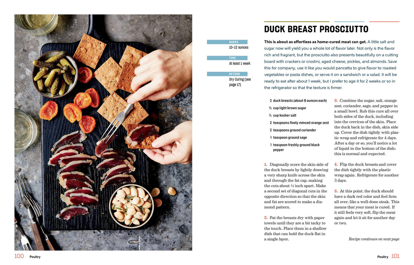 Cured Meat, Smoked Fish & Pickled Eggs: Recipes & Techniques for Preserving Protein-Packed Foods