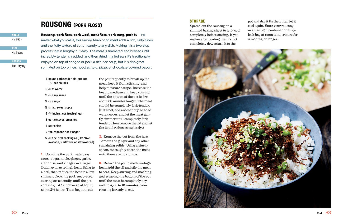 Cured Meat, Smoked Fish & Pickled Eggs: Recipes & Techniques for Preserving Protein-Packed Foods
