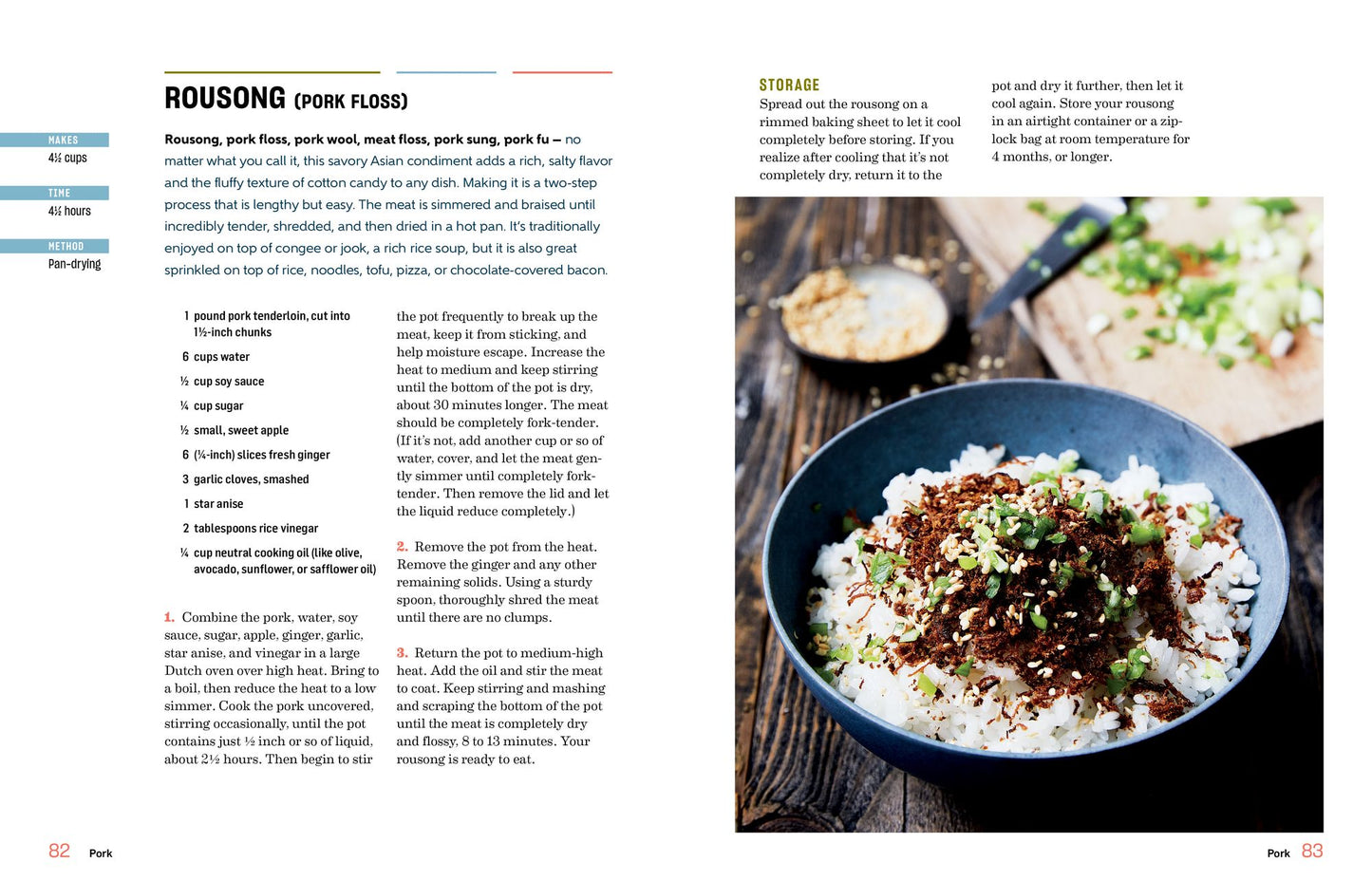 Cured Meat, Smoked Fish & Pickled Eggs: Recipes & Techniques for Preserving Protein-Packed Foods