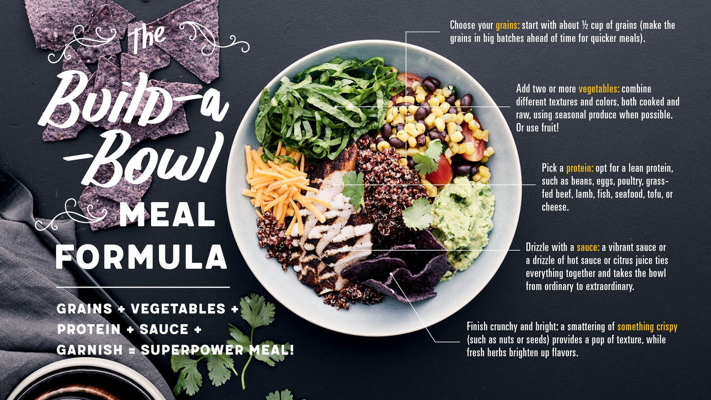Build-A-Bowl: 77 Satisfying Nutritious Combos: Whole Grain + Vegetable + Protein + Sauce = Meal