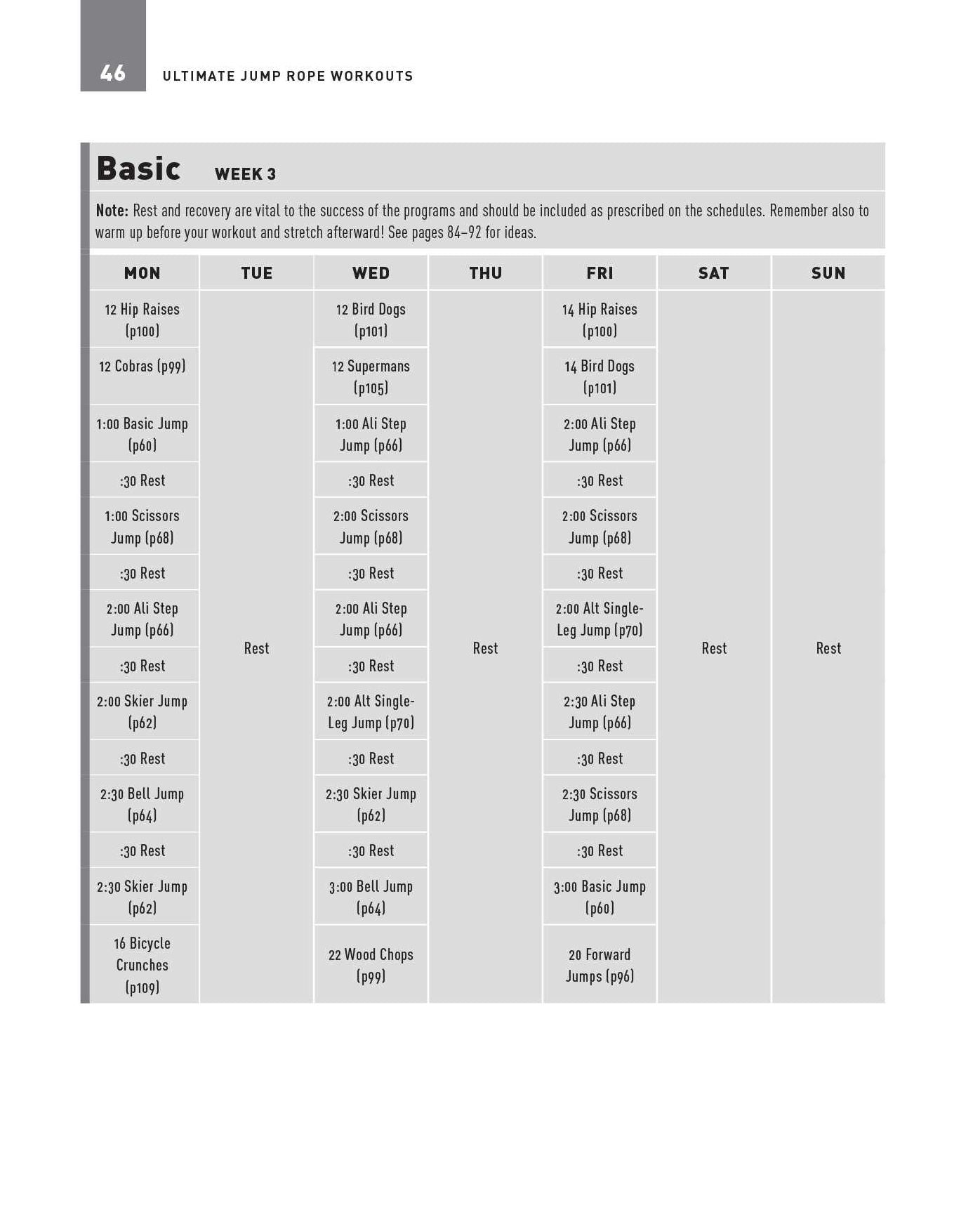 Ultimate Jump Rope Workouts: Kick-Ass Programs to Strengthen Muscles, Get Fit, and Take Your Endurance to the Next Level