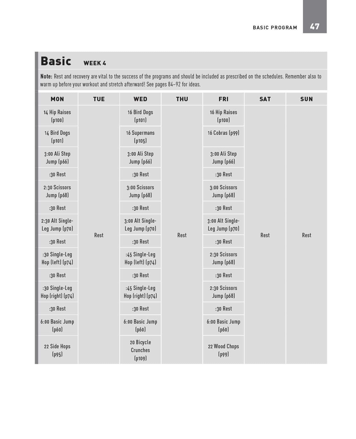 Ultimate Jump Rope Workouts: Kick-Ass Programs to Strengthen Muscles, Get Fit, and Take Your Endurance to the Next Level