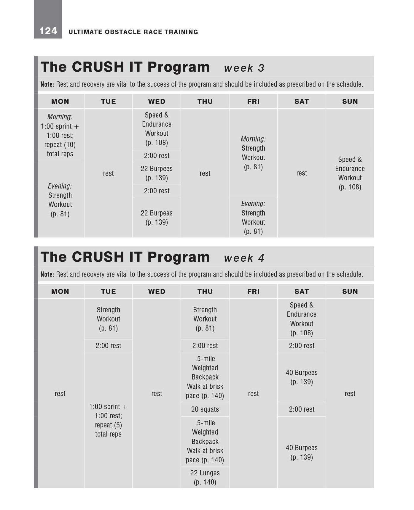 Ultimate Obstacle Race Training: Crush the World's Toughest Courses