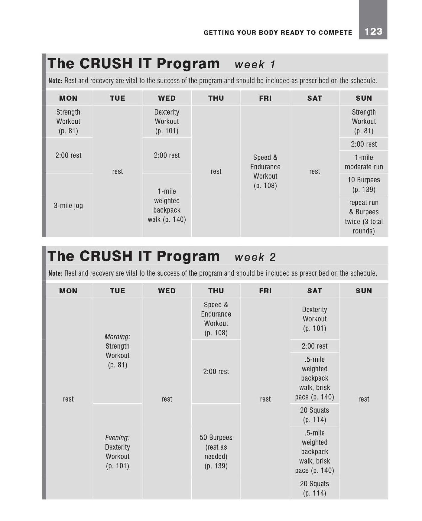 Ultimate Obstacle Race Training: Crush the World's Toughest Courses
