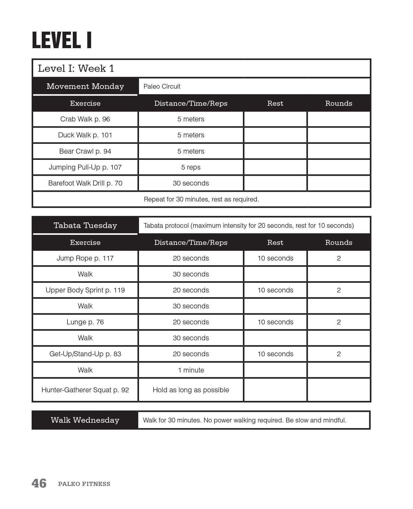 Paleo Fitness: A Nutrition and Training Program for Athletes on the Caveman Diet