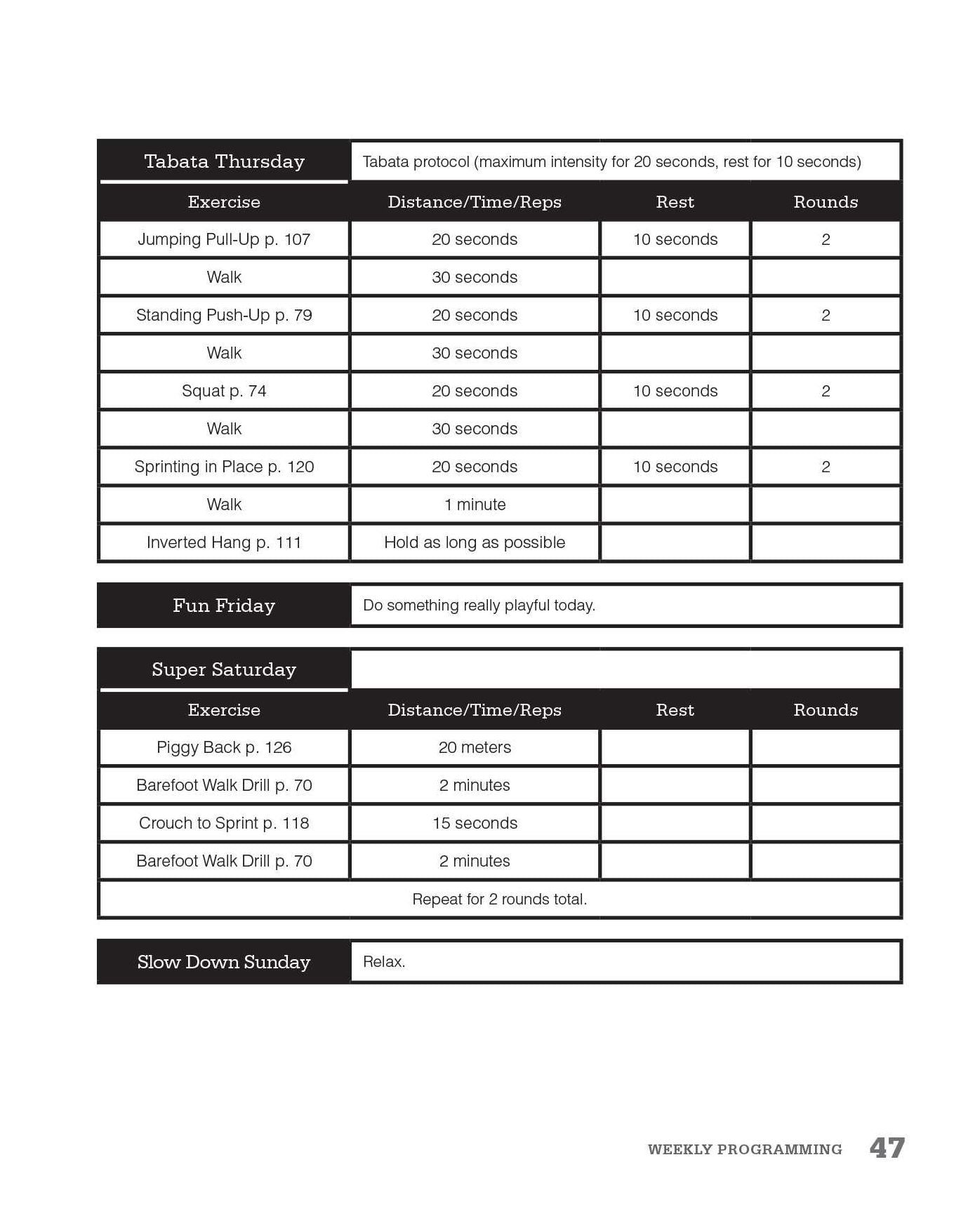 Paleo Fitness: A Nutrition and Training Program for Athletes on the Caveman Diet