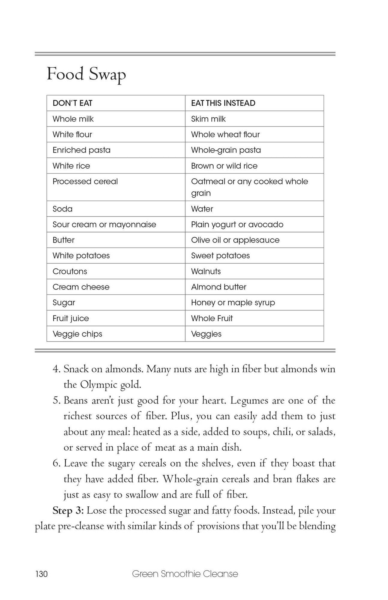 Green Smoothie Cleanse: Detox, Lose Weight and Maximize Good Health with the Worldd