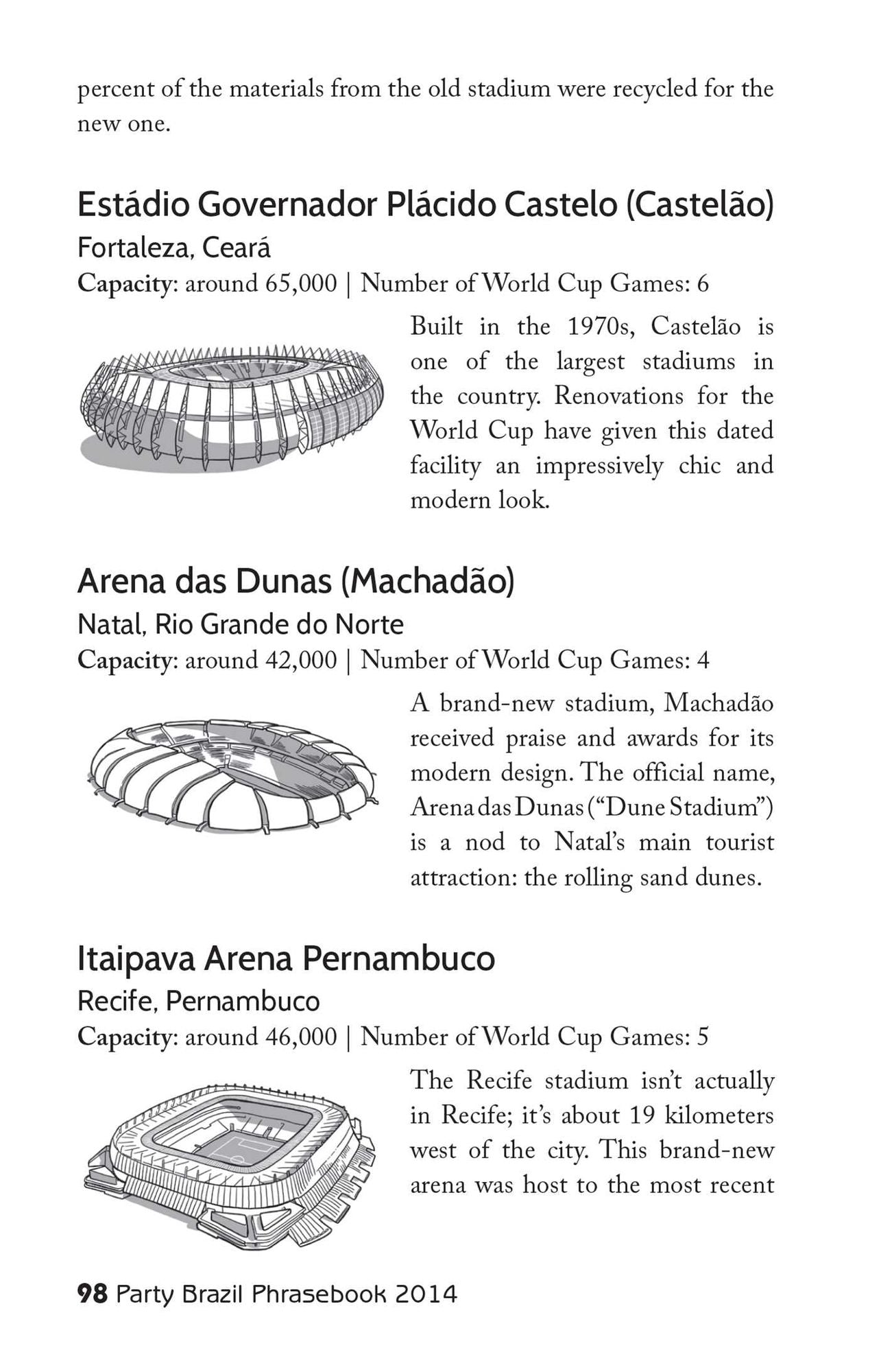 Party Brazil Phrasebook 2014: Slang, Music, Fun and Futebol