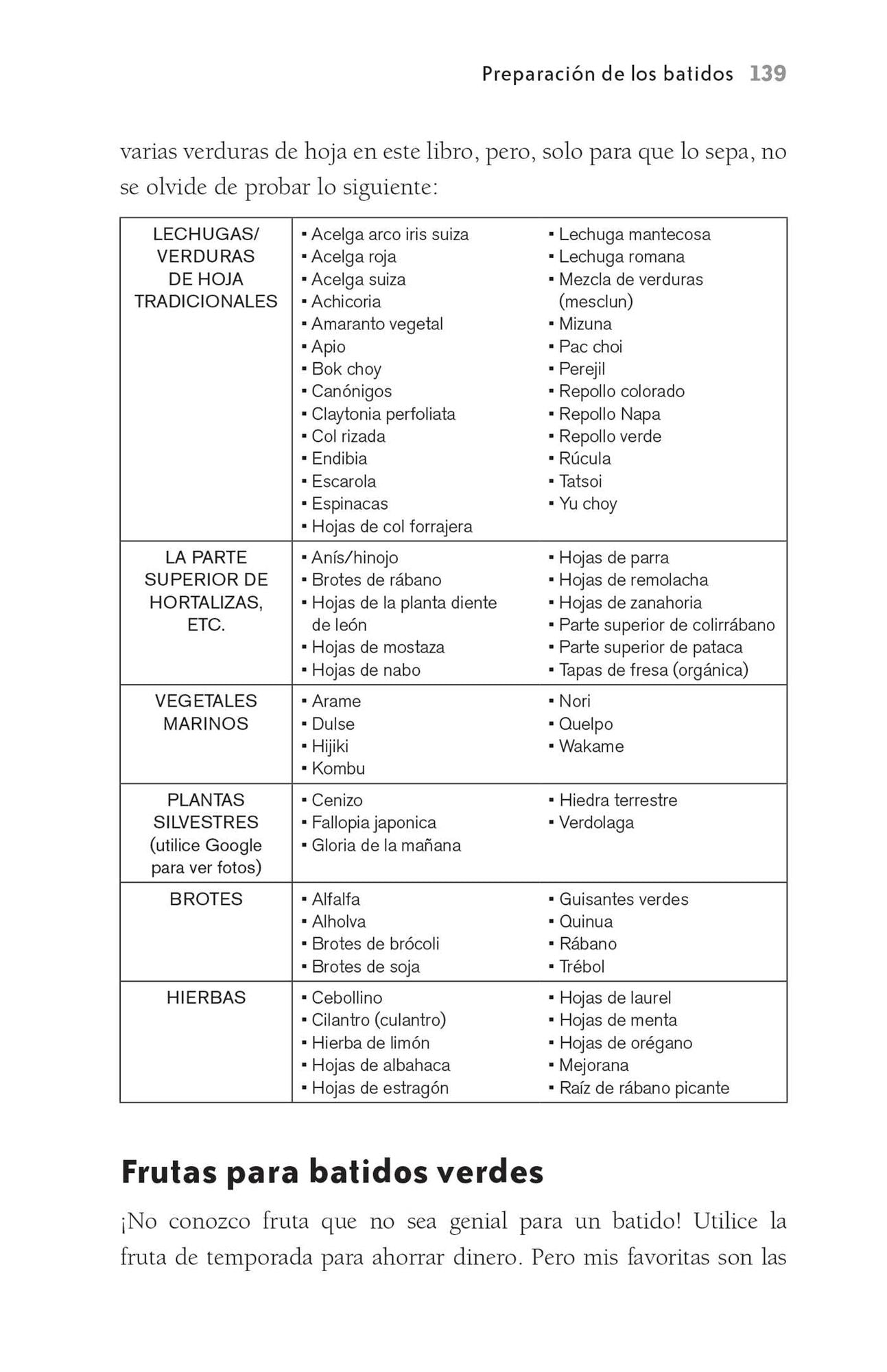 La Dieta De Batidos Verdes: El Programa para la Salud Natural Extraordinaria