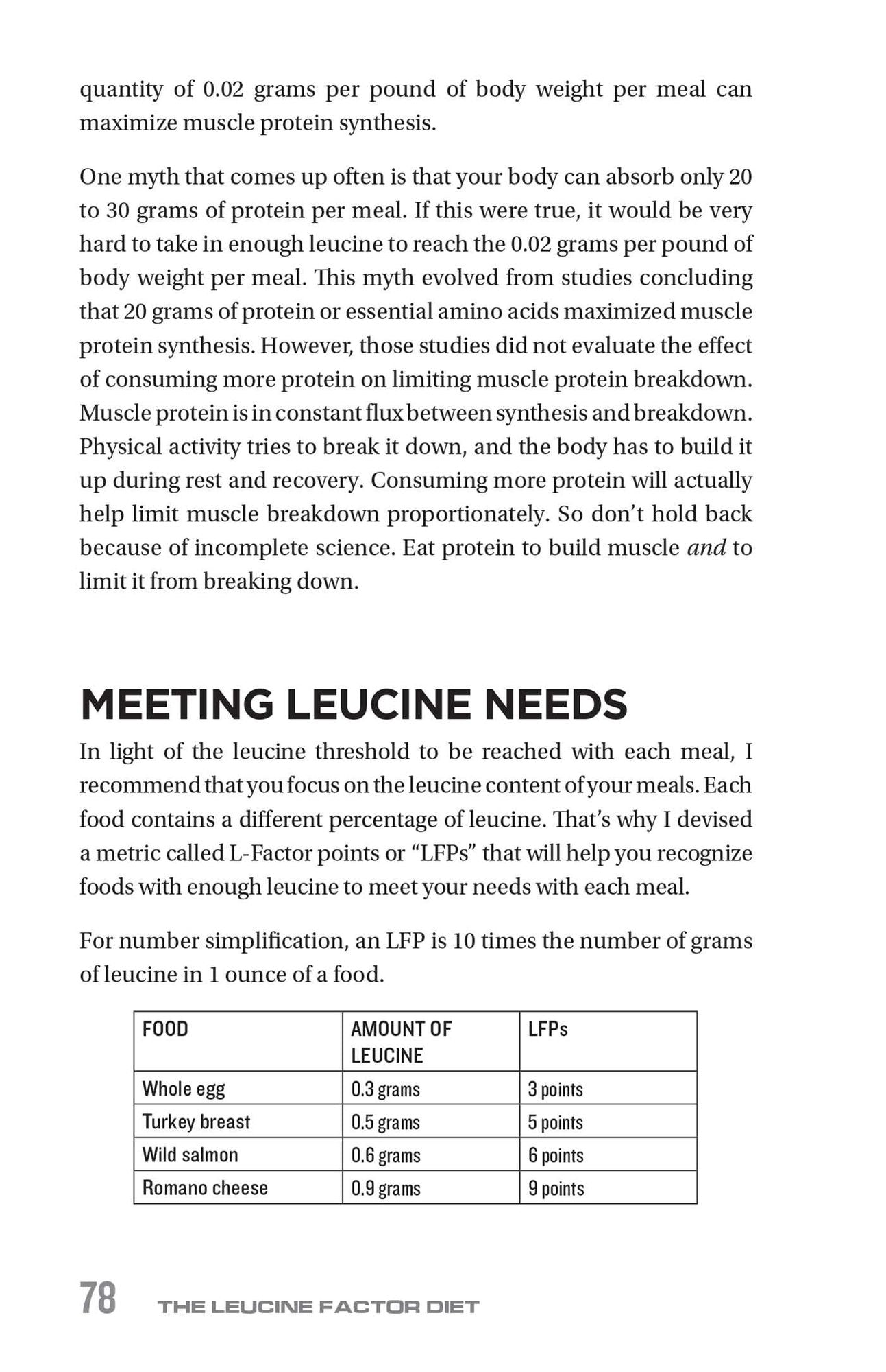 The Leucine Factor Diet: The Scientifically-Proven Approach to Combat Sugar, Burn Fat and Build Muscle