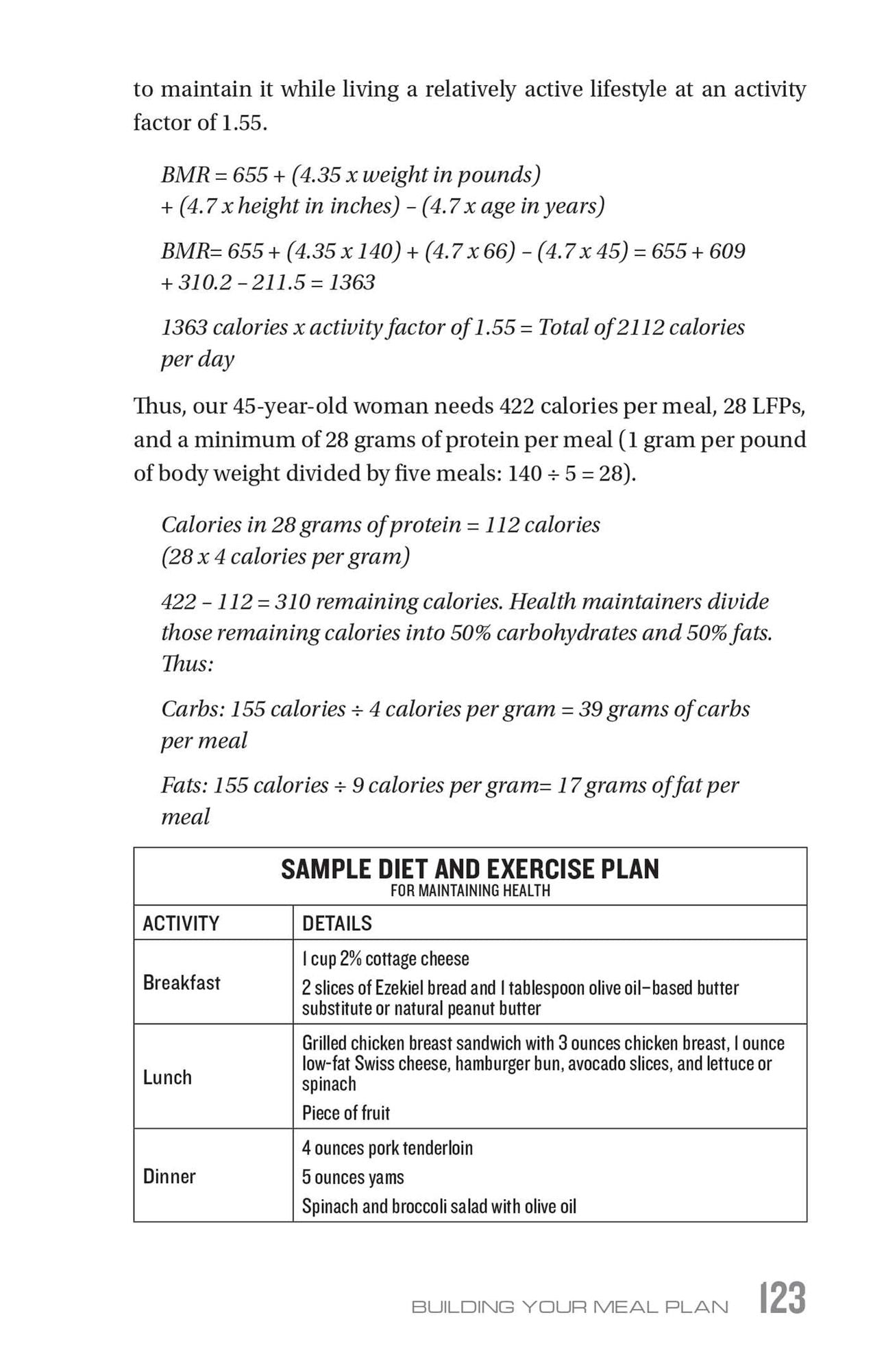 The Leucine Factor Diet: The Scientifically-Proven Approach to Combat Sugar, Burn Fat and Build Muscle