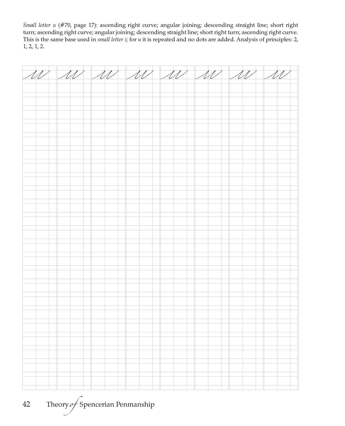 Spencerian Handwriting: The Complete Collection of Theory and Practical Workbooks for Perfect Cursive and Hand Lettering