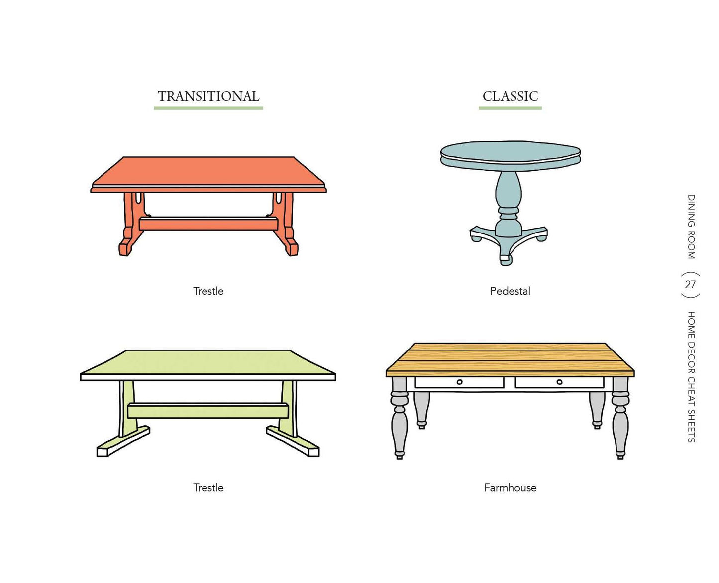 Home Decor Cheat Sheets: Need-to-Know Stuff for Stylish Living