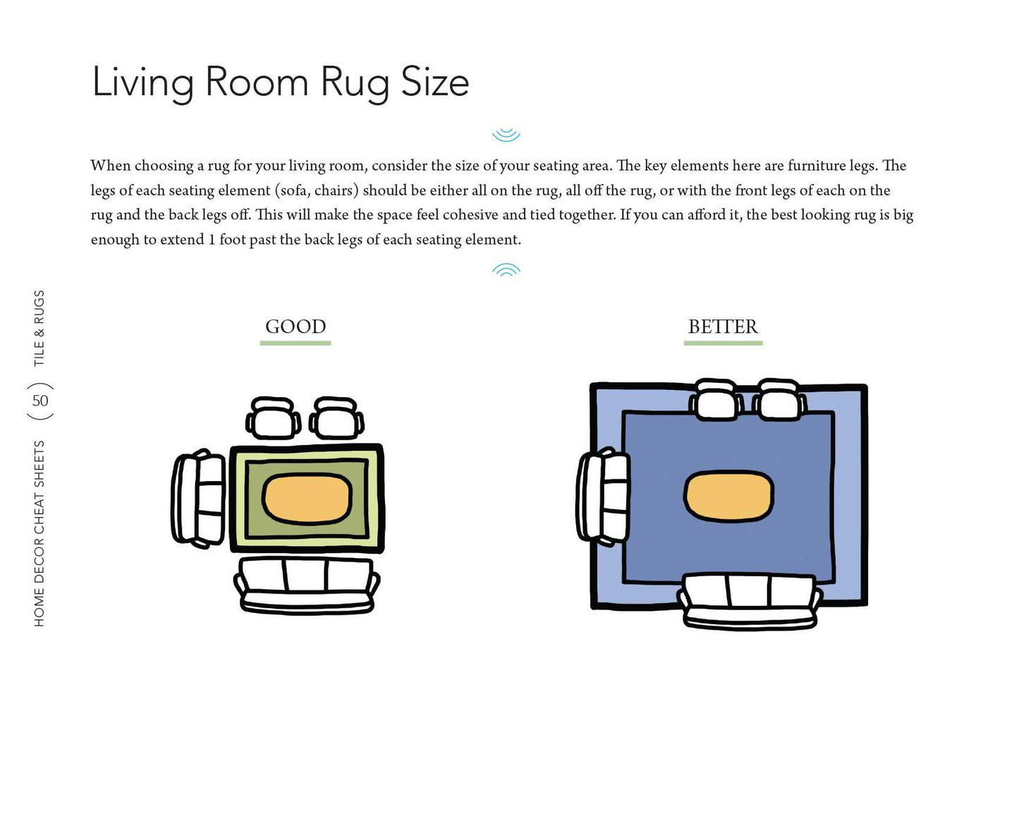 Home Decor Cheat Sheets: Need-to-Know Stuff for Stylish Living