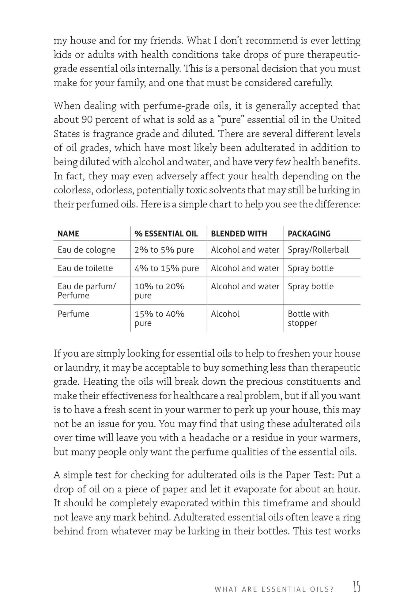 Smart Mom's Guide to Essential Oils: Natural Solutions for a Healthy Family, Toxin-Free Home and Happier You