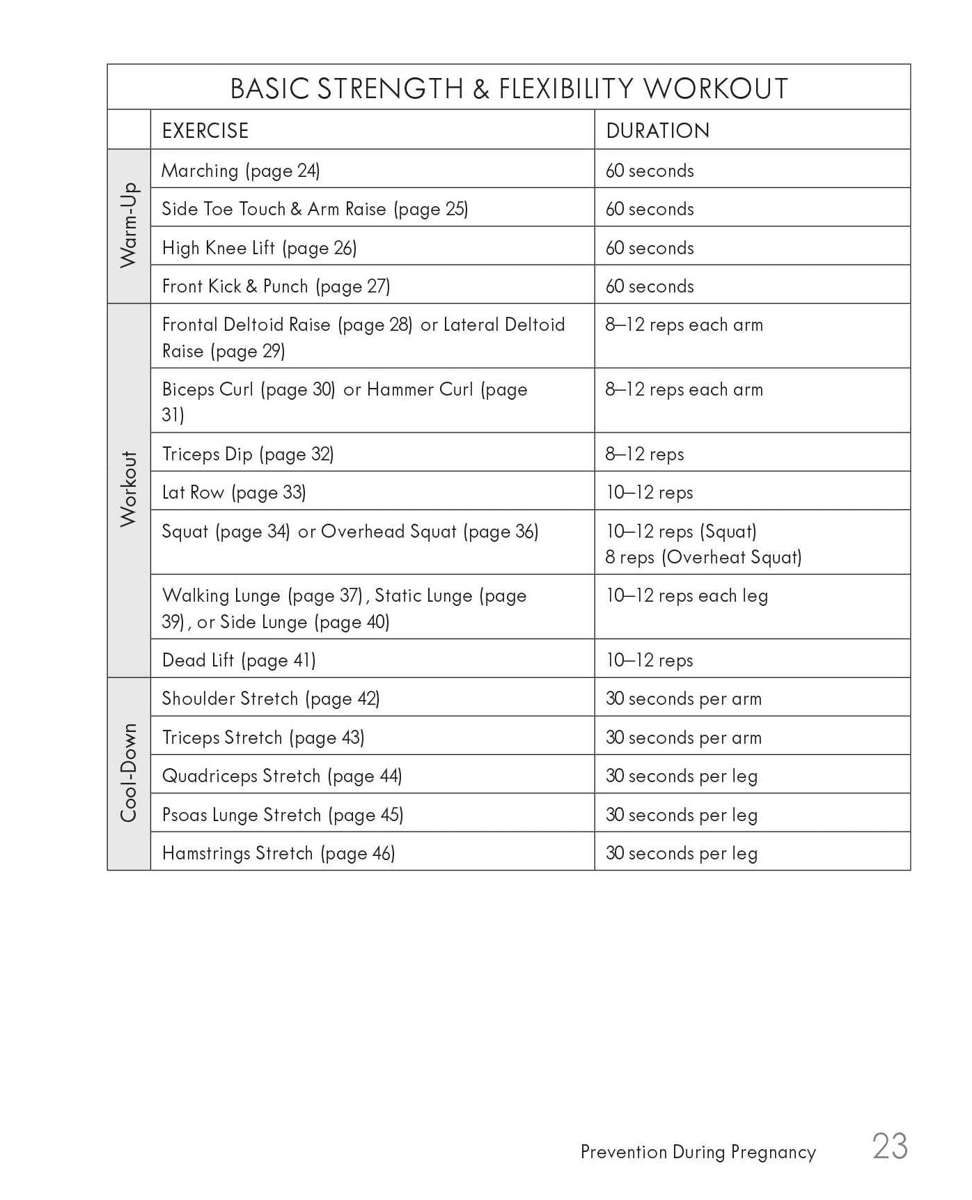 Mom's Guide to Diastasis Recti: A Program for Preventing and Healing Abdominal Separation Caused by Pregnancy