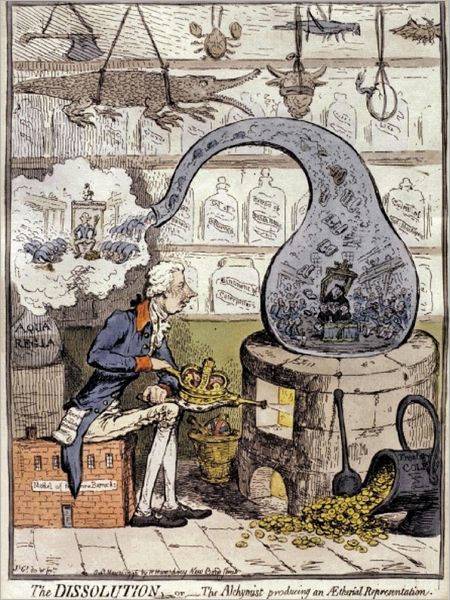 Hidden Symbolism of ALCHEMY and the OCCULT ARTS