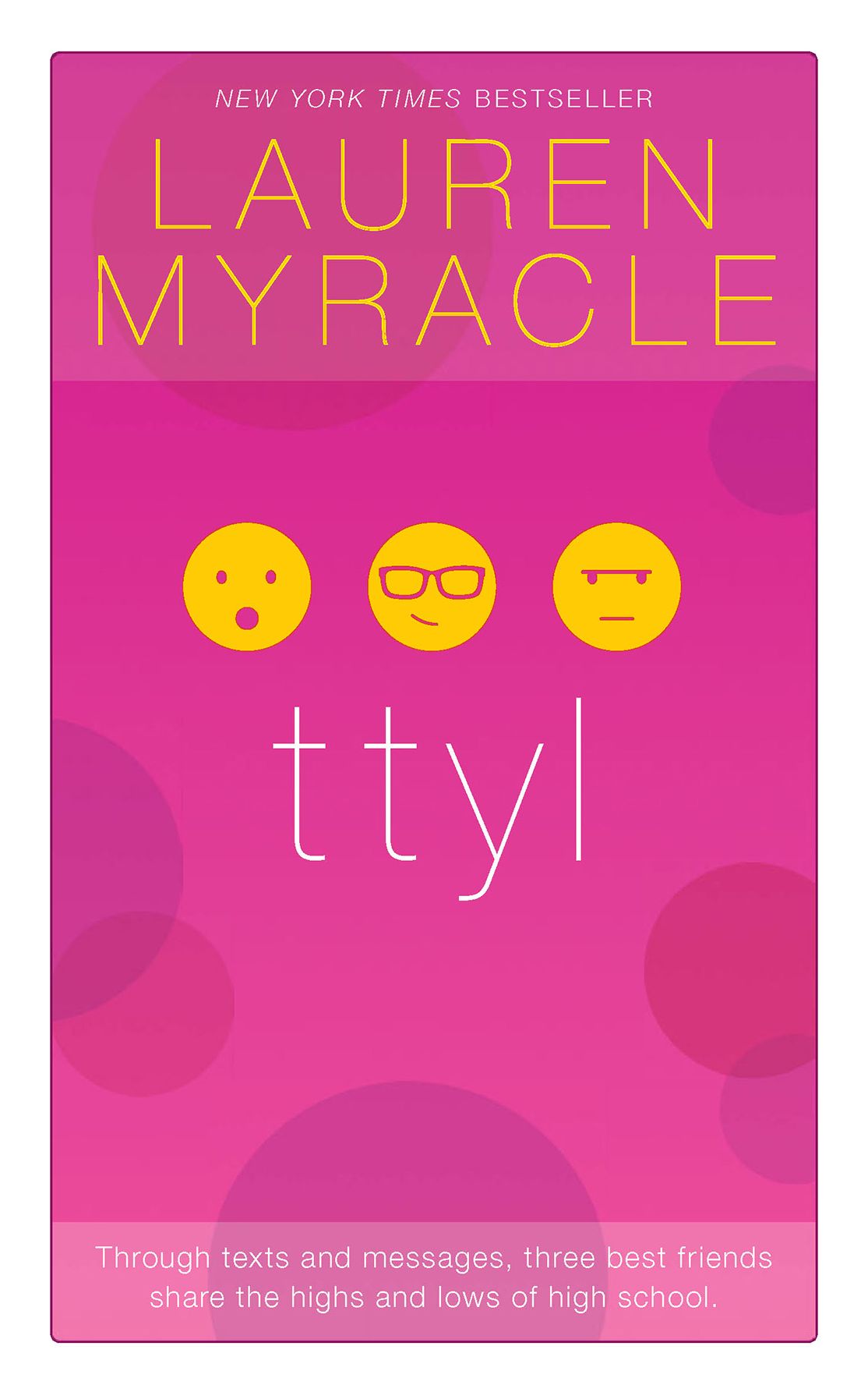 ttyl - 10th Anniversary update and reissue