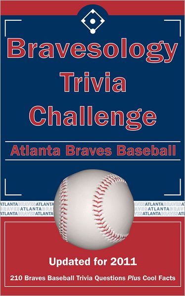 Bravesology Trivia Challenge: Atlanta Braves Baseball