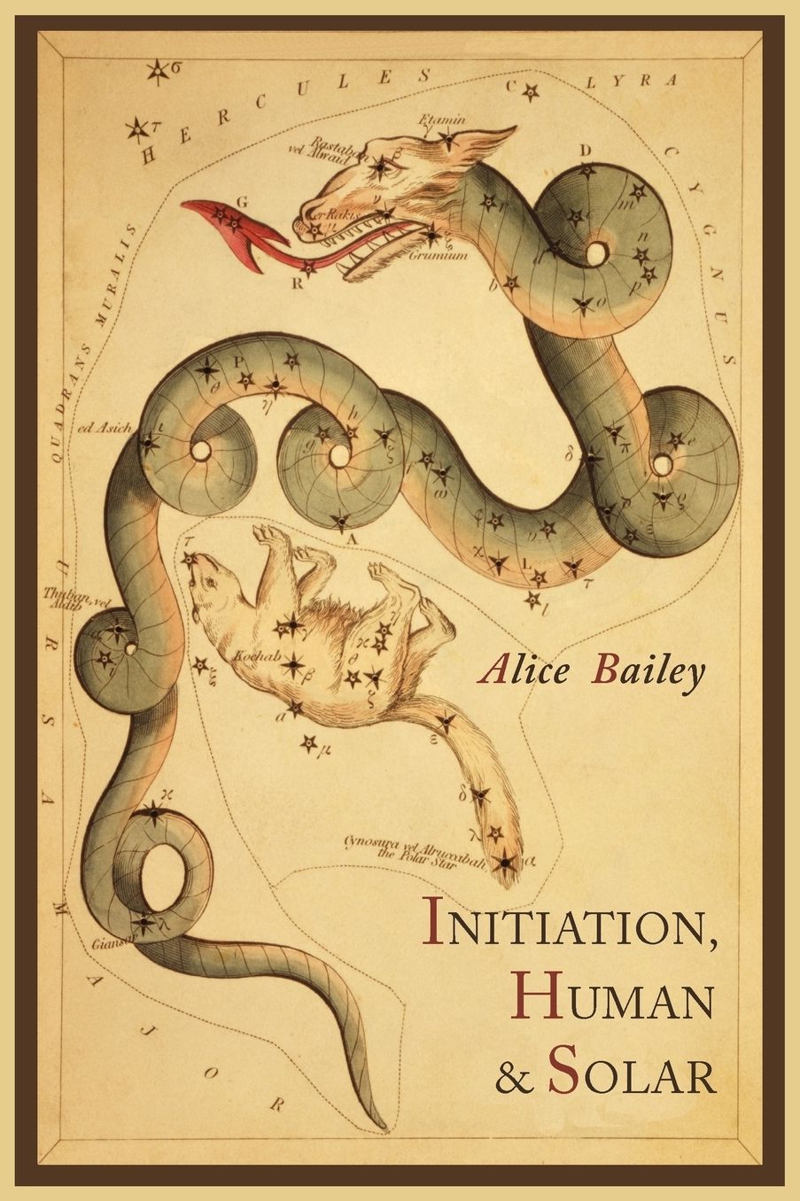 Initiation, Human And Solar