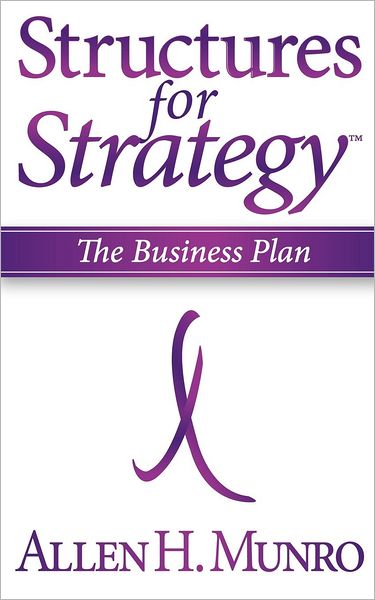 Structures for Strategy: The Business Plan