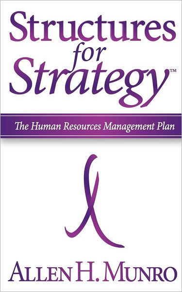Structures for Strategy: The Human Resources Management Plan