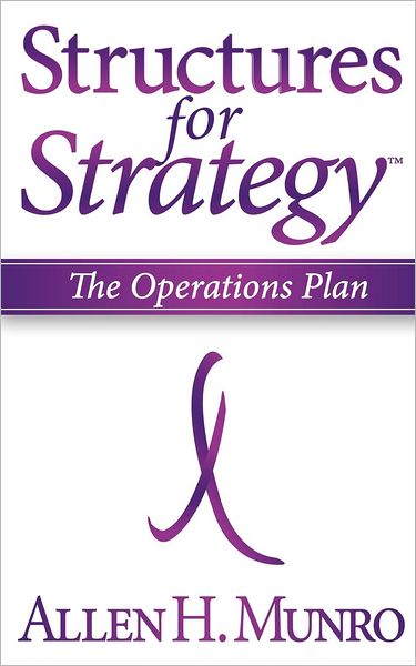 Structures for Strategy: The Operations Plan
