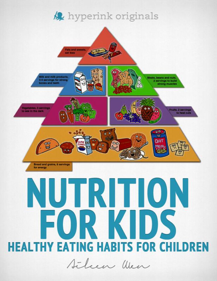 Nutrition for Kids: Healthy Eating Habits for Children