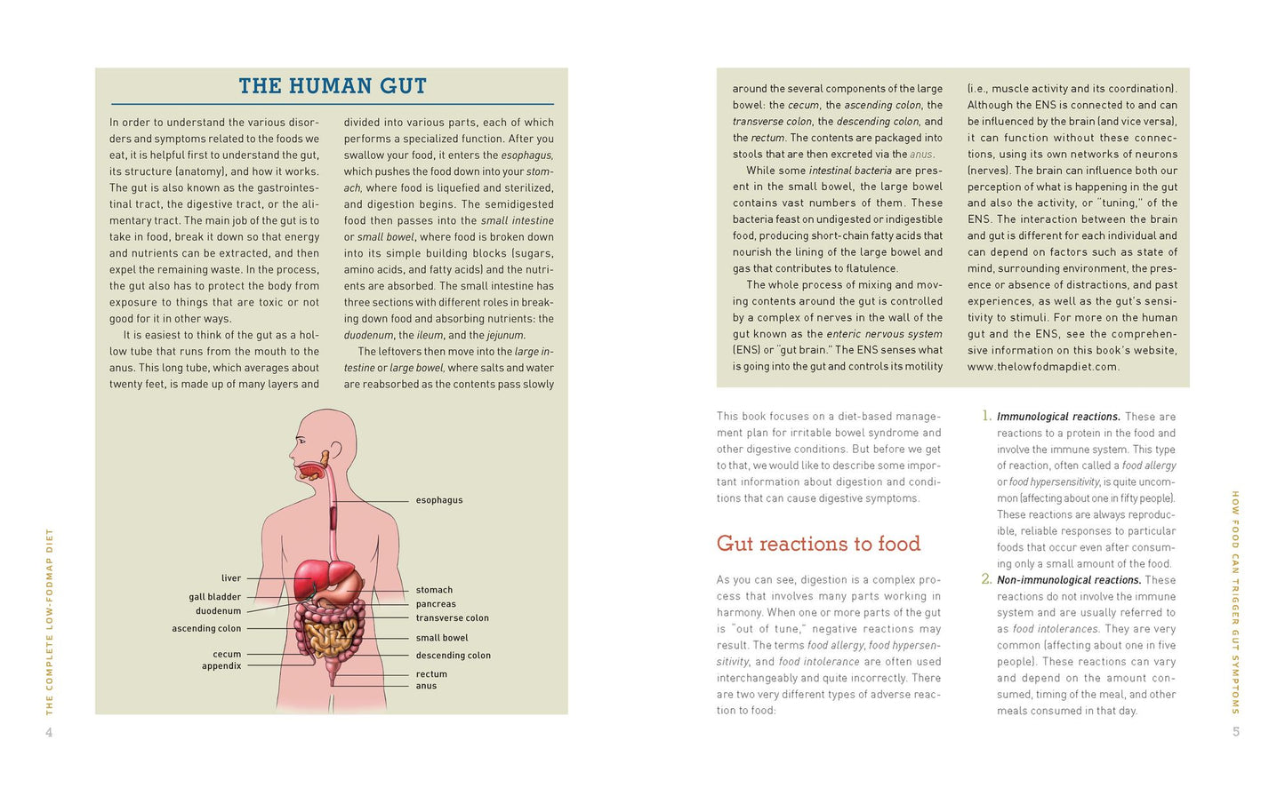 The Complete Low-FODMAP Diet: A Revolutionary Plan for Managing IBS and Other Digestive Disorders