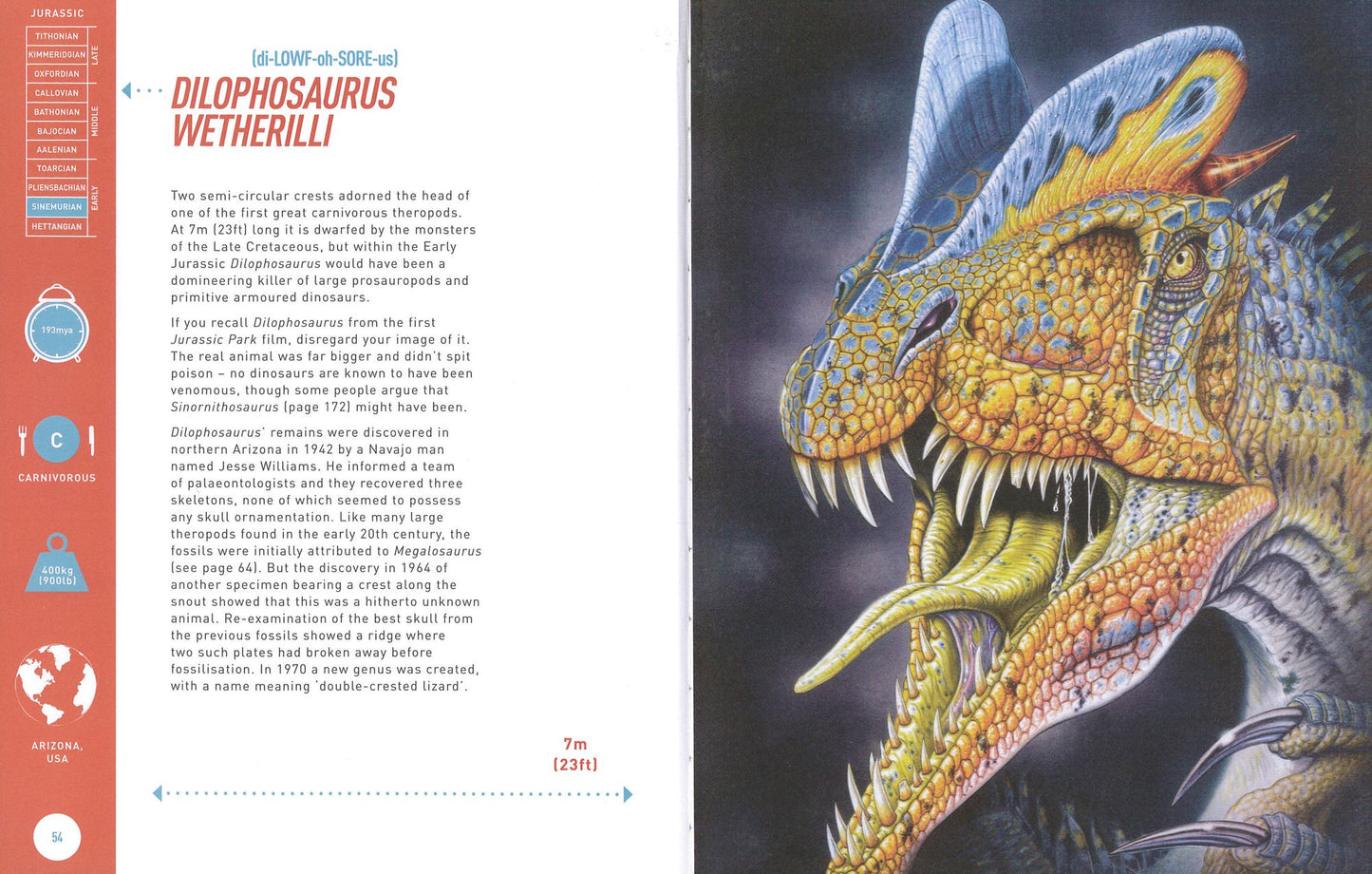 Dinosaurs-The Grand Tour: Everything Worth Knowing About Dinosaurs from Aardonyx to Zuniceratops