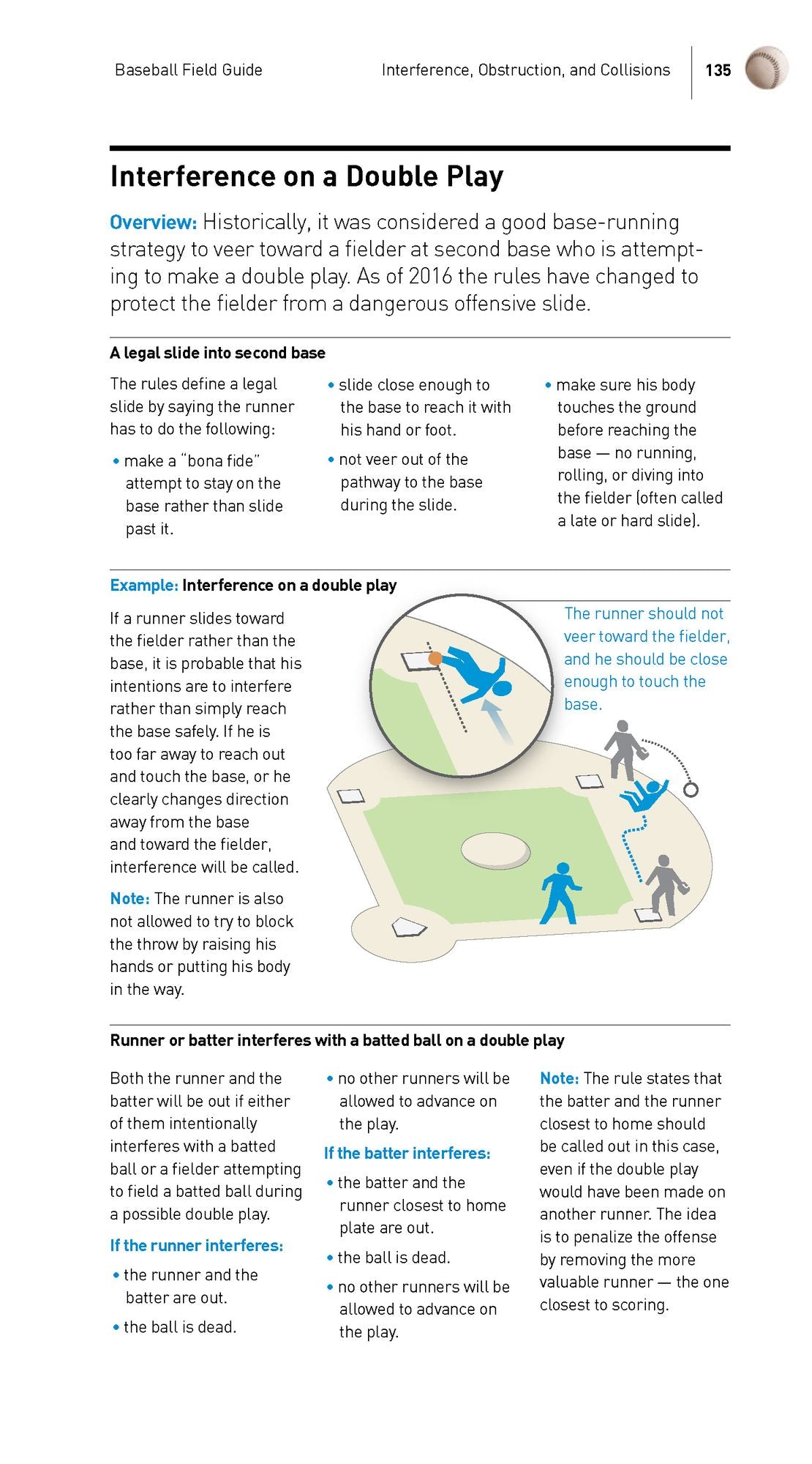 Baseball Field Guide: An In-Depth Illustrated Guide to the Complete Rules of Baseball