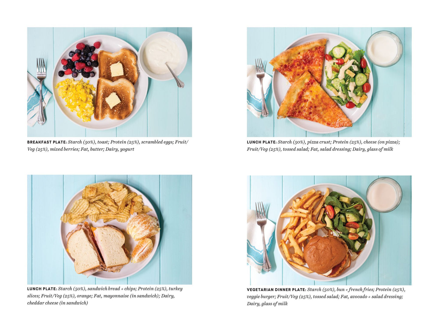 How to Nourish Your Child Through an Eating Disorder: A Simple, Plate-by-Plate Approach to Rebuilding a Healthy Relationship with Food