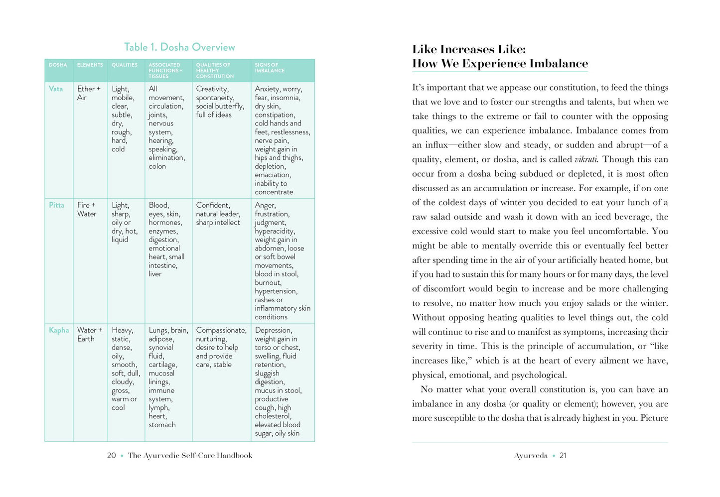 The Ayurvedic Self-Care Handbook: Holistic Healing Rituals for Every Day and Season