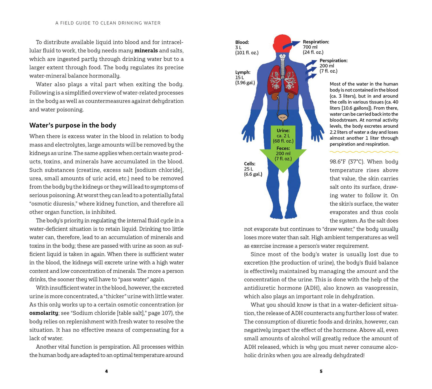 Clean Drinking Water: The Ultimate Handbook for When You Can't Take It for Granted