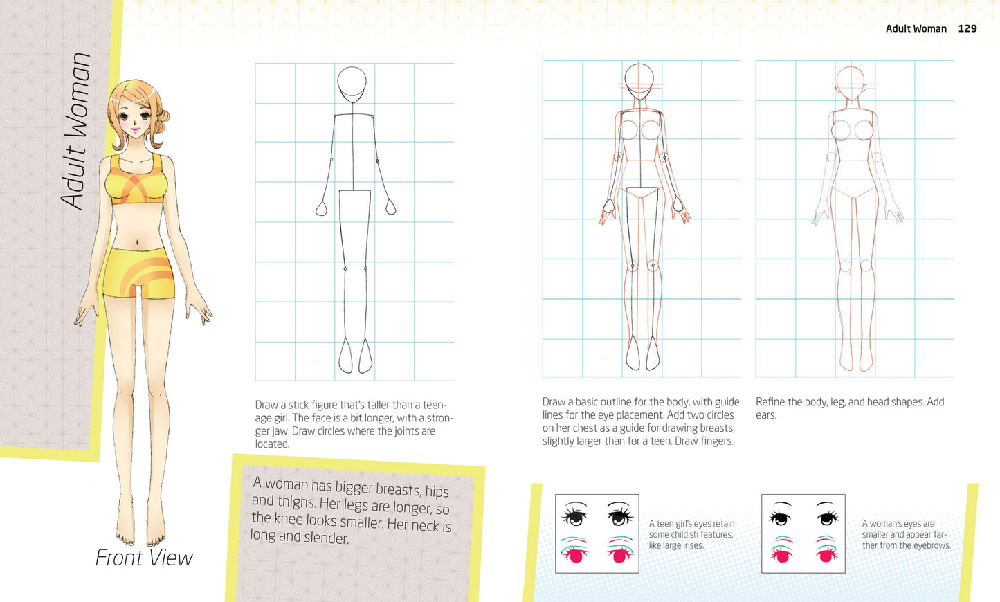 Idiot's Guides: Drawing Manga