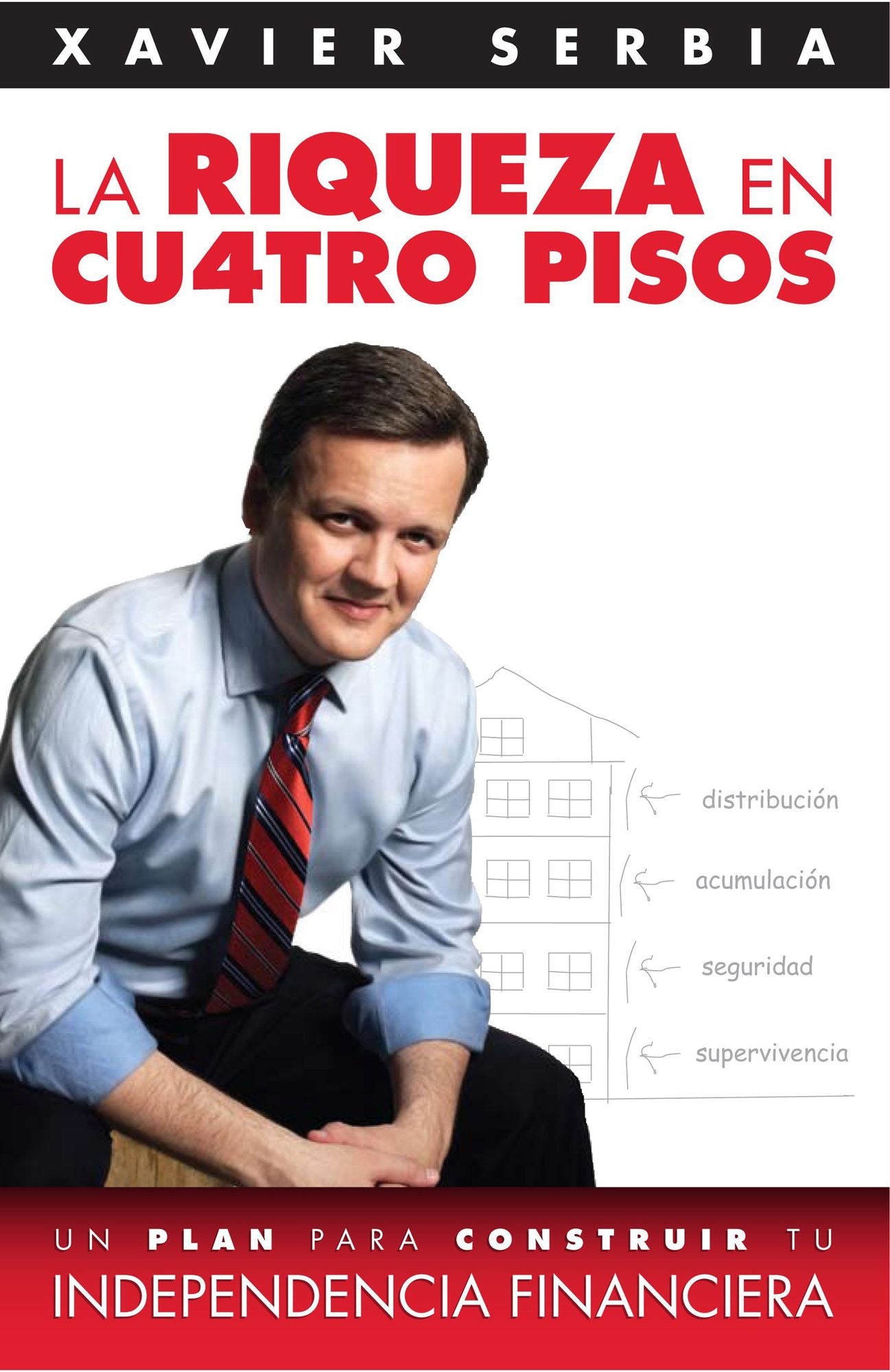 La riqueza en cuatro pisos